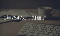 1年7547万
	，打破了亚历山大的纪录！NBA历史上单赛季最高年薪诞生