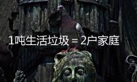 1吨生活垃圾＝2户家庭月度用电！这家超级工厂如何做到的？