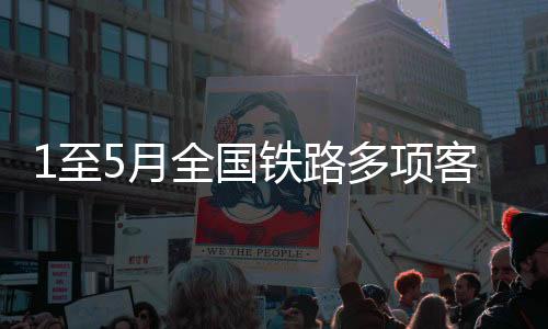 客运创历史同期新高