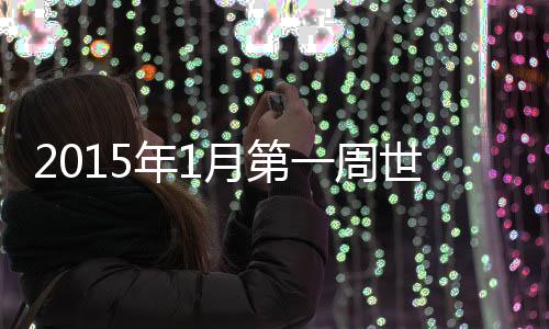 第周但世界排名下滑至第37位