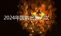 2024年国内出游人次56.15亿，同比增长14.8%