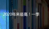 2020年来最高！一季度中国中小企业发展指数为89.5