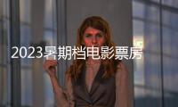 2023暑期档电影票房已达100亿元 国产影片位居票房榜前三