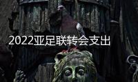 2022亚足联转会支出前十：中超3队上榜