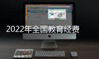 2022年全国教育经费总投入首次超过6万亿元