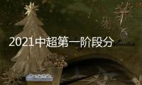 2021中超第一阶段分组�：广州双雄同在A组