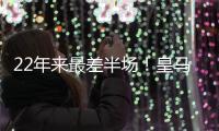 22年来最差半场�！皇马防线灾难级表现	，0