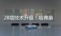 28项技术升级�！哈弗枭龙MAX开启电四驱普惠时代